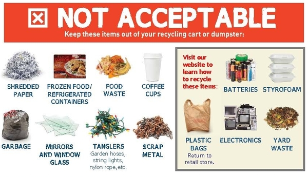 Items Not Acceptable for Recycling